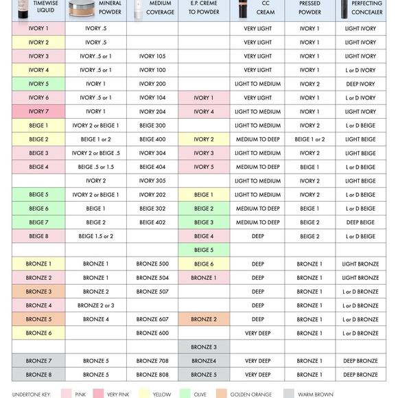 Bronze 8 AntiAging Matte/Luminous liquid foundatio - Picture 9 of 11